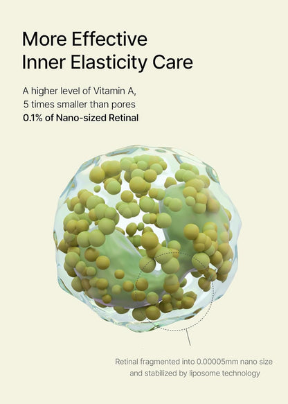 Celimax | The Vita A Retinal Shot