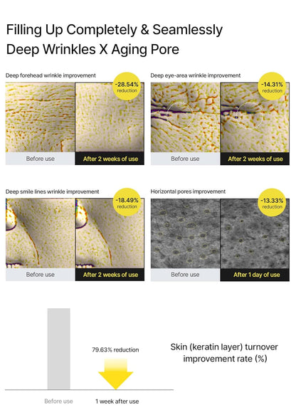 Celimax | The Vita A Retinal Shot